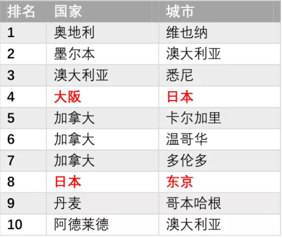 日本移民